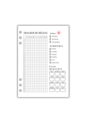 Tracker de règles
